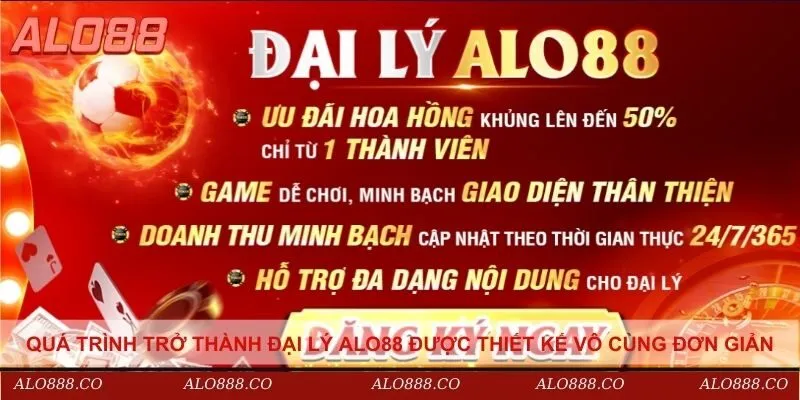 Quá trình trở thành đại lý ALO88 được thiết kế vô cùng đơn giản